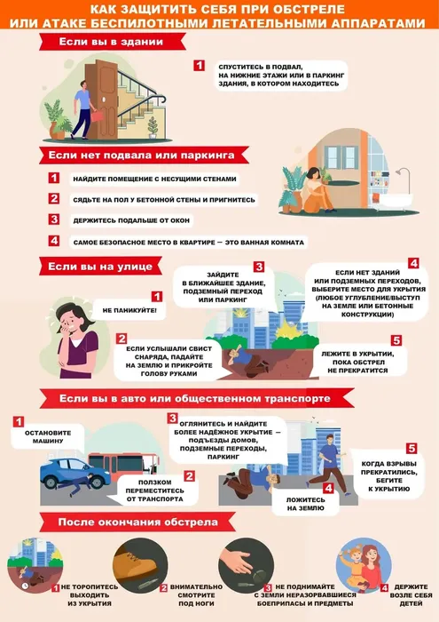 памятка по защите при обстреле или атаке беспилотников